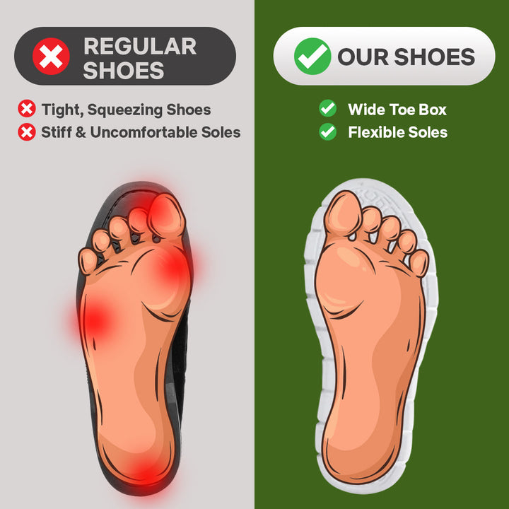 Ultra Comfy Supportive Walking Shoe